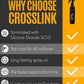 Crosslink 8oz Hyper Concentrated