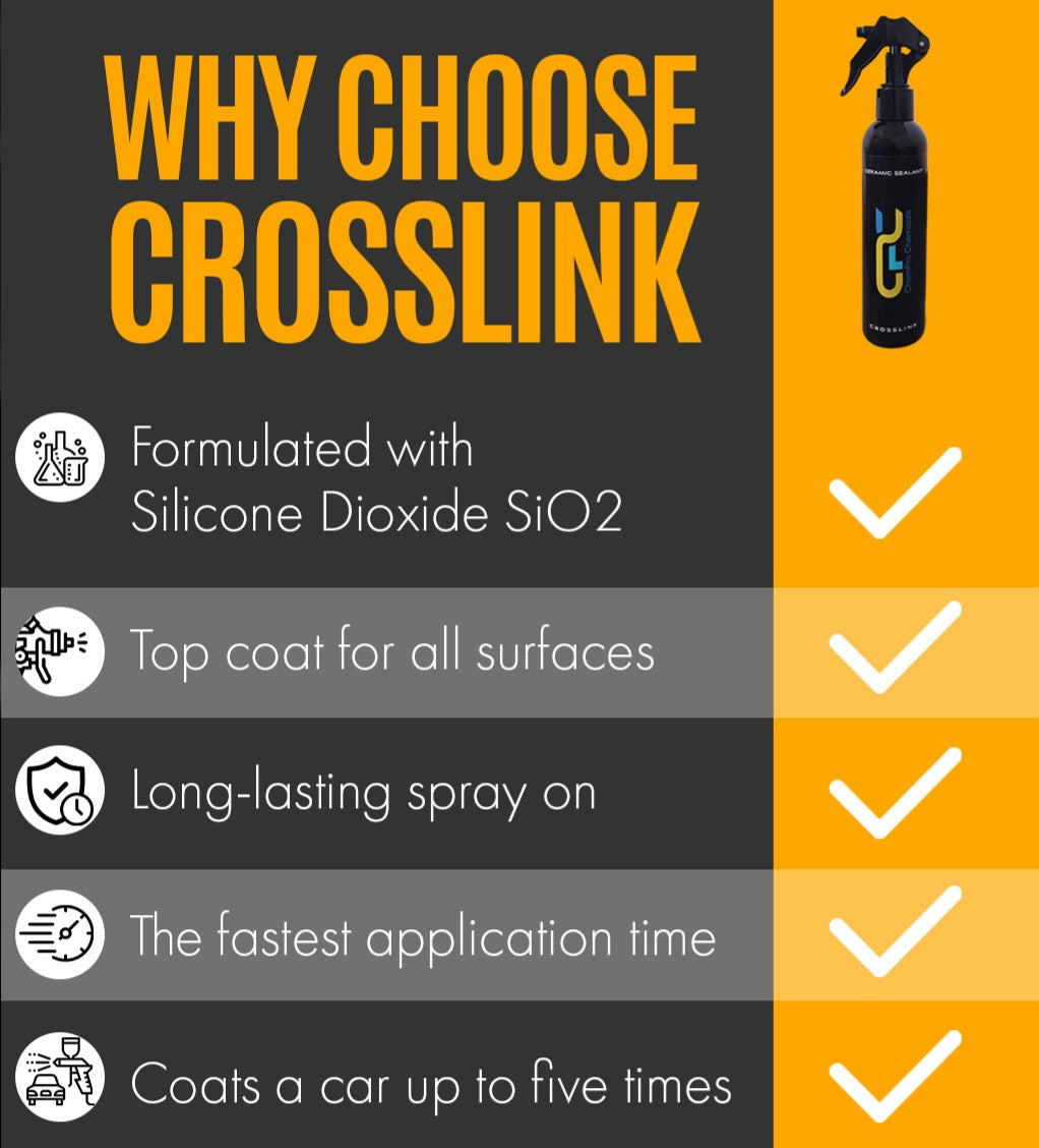 Crosslink 8oz & 4pc Microfiber Towels